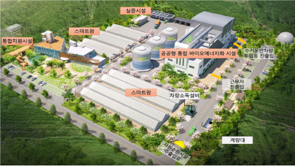 출처 : 농식품부